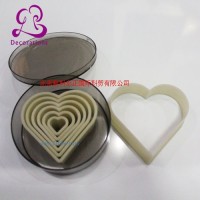 供應尼龍蛋糕切模