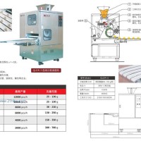 供應(yīng)連續(xù)分割滾圓機(jī)