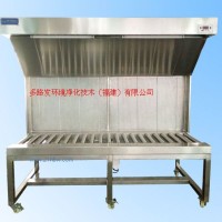 供應(yīng)無菌凈化工作臺(tái)