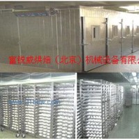 供應(yīng)中央醒發(fā)房