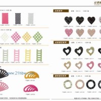 供應(yīng)巧克力插件 開始