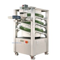 連續(xù)面團(tuán)分塊機(jī)、分割滾圓機(jī) 新品上市