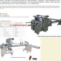 供應(yīng)單管道雪糕自動(dòng)包裝機(jī)