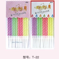 供應吸卡螺紋蠟燭 T-22