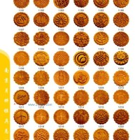 各種糕點(diǎn)、酥餅、月餅?zāi)＞? onmouseover=