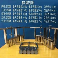 供應(yīng)分餡器