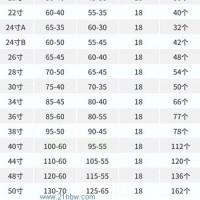 供應長方形蛋糕盒 各種尺寸
