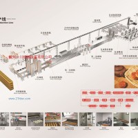 供應(yīng)月餅生產(chǎn)線