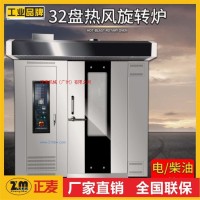 供應32旋轉(zhuǎn)爐雙用能源（電、柴油）