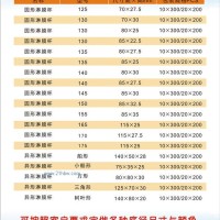 供應(yīng)PET淋膜紙杯