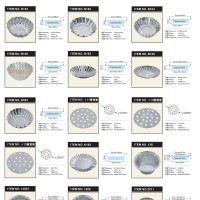 鋁箔包裝系列-4
