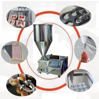 全自動(dòng)蛋糕面包注餡機(jī)、填充機(jī)...