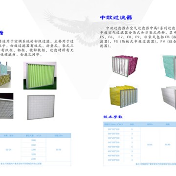 初效空氣過濾器、中效空氣過濾器